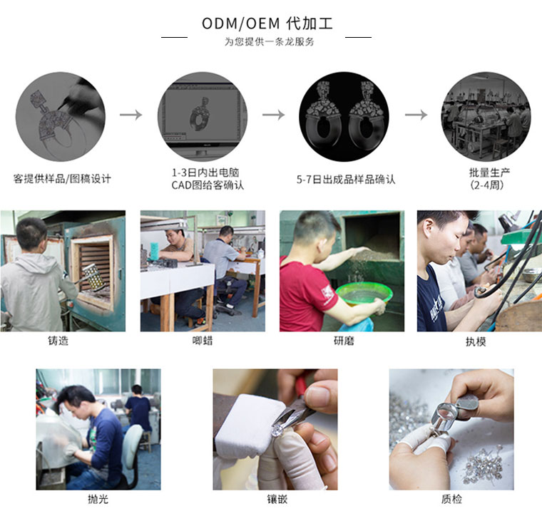 珠寶加工廠家