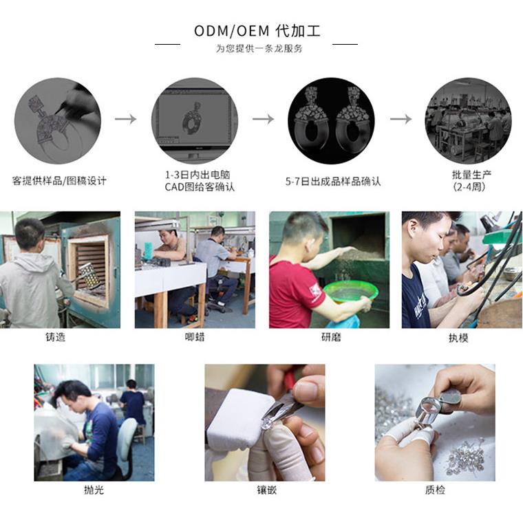 銀飾品代加工